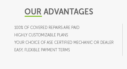 auto warranty transfer form